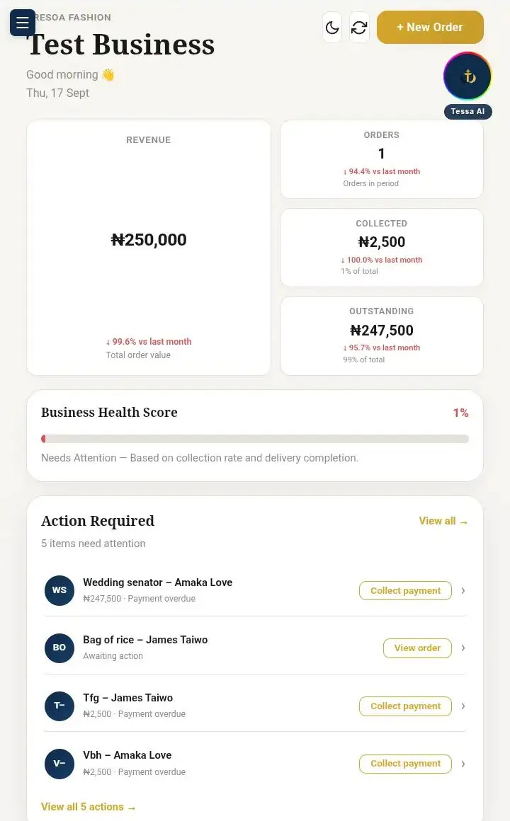 Cresoa dashboard